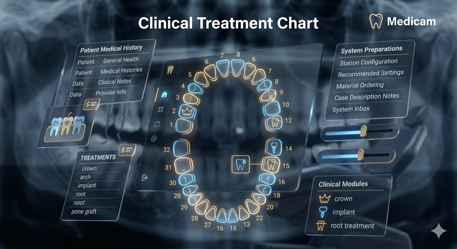 MediChart