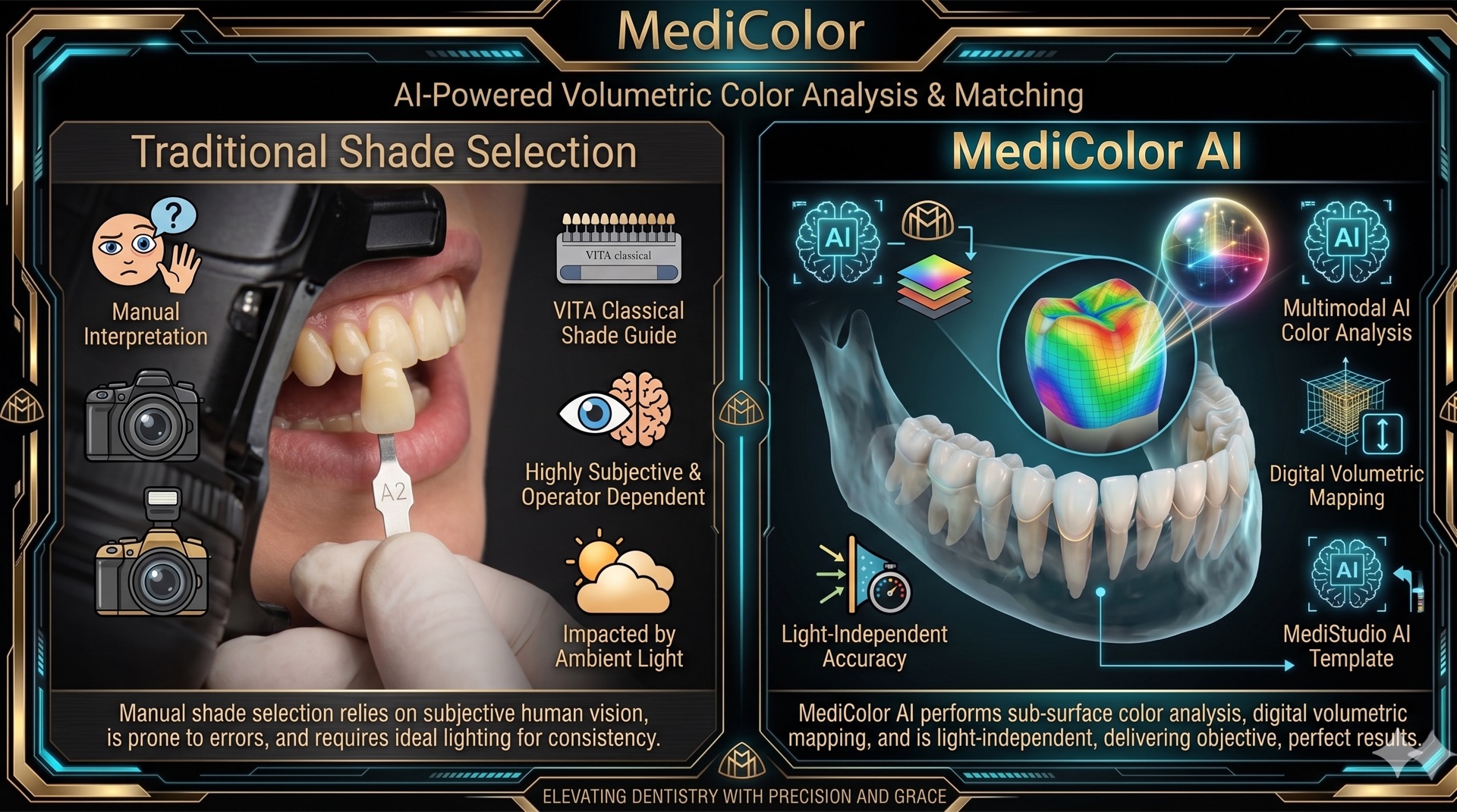 MediColor